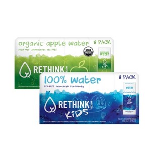 Rethink 100% Unsweetened Water