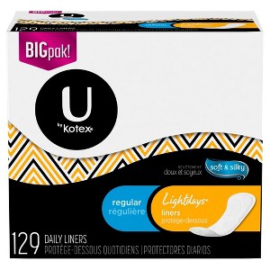 U by Kotex Liners