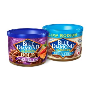 Blue Diamond Almonds