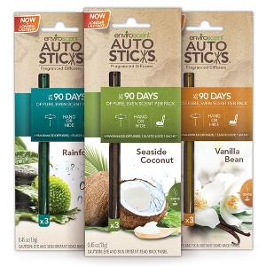 Scented AutoSticks
