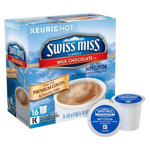 Swiss Miss