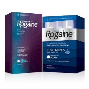 Rogaine