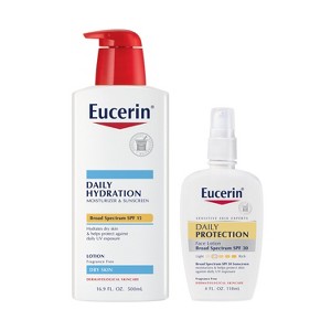 Eucerin Body