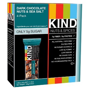 KIND Core Bars