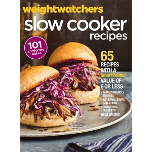 Weight Watchers