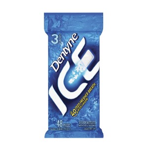 Dentyne Chewing Gum