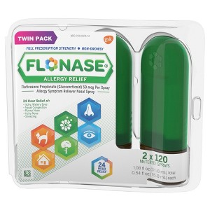 Flonase Allergy Relief