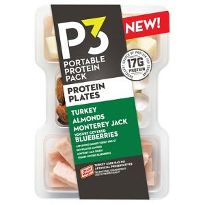 P3 Protein Plates