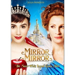 Mirror Mirror