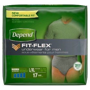 Depend Underwear for Men