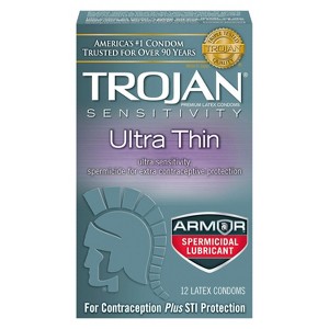 Trojan Condoms