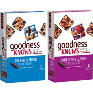 goodnessKNOWS snack squares
