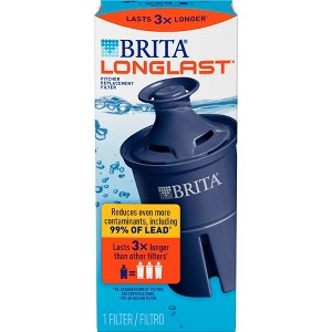 Brita Water Filters