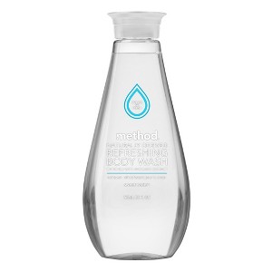method Body Wash