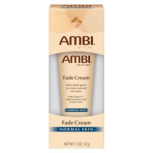 AMBI