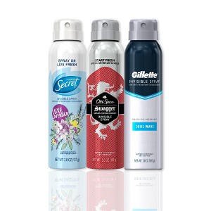 Secret, Old Spice & Gillette