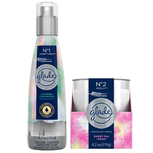 Glade Atmosphere Collection
