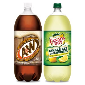7UP,Canada Dry, A&W,Sunkist & More