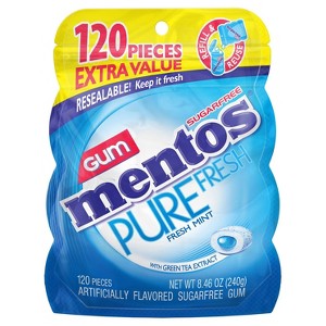 Mentos Gum Pouch