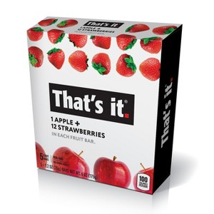 That's it. Fruit Bars