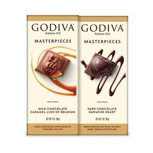 Godiva Masterpiece Bar