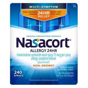 Nasacort Allergy Relief
