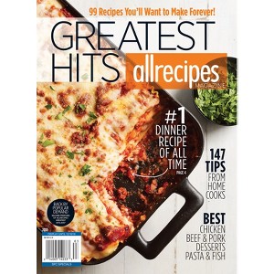 Meredith Food Series