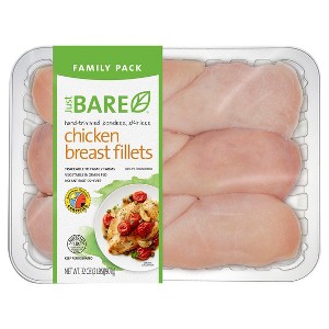 Just BARE Chicken