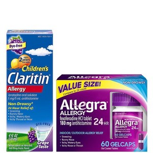 Allergy Medications