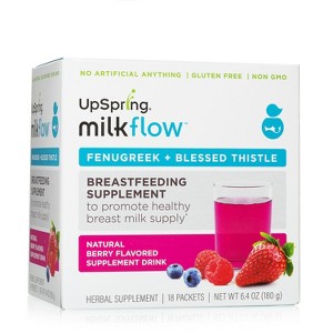 UpSpring Milkflow Berry