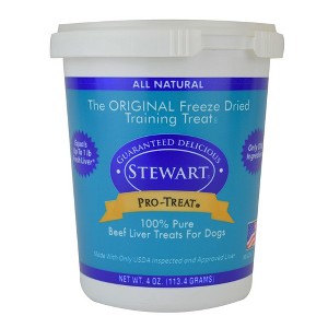 Stewart Freeze Dried Treats