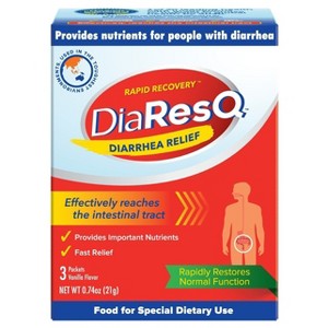 DiaResQ 3ct