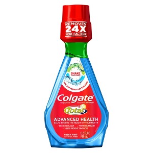 Colgate Mouthwash