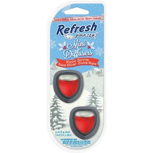 Refresh Your Car Air Fresheners