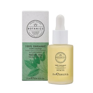 Botanics