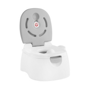 Munchkin Potty Seats