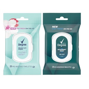 NEW! Degree Deodorant Wipes