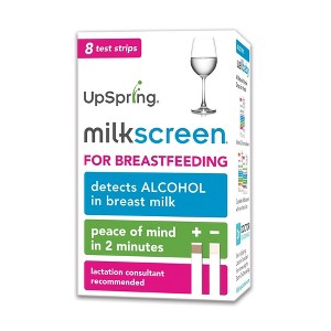 Milkscreen Alcohol Test Kit