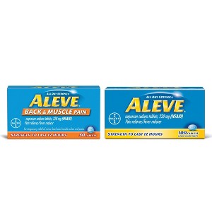 Aleve Pain Relief