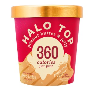 Halo Top Seasonal Flavor