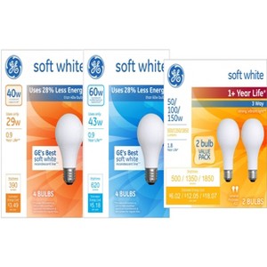 GE Appliance and Halogen Bulbs