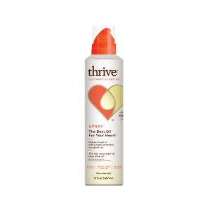 Thrive Algae Oil