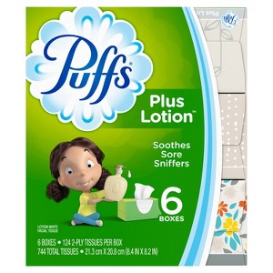 Puffs Facial Tissues