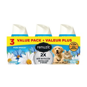 Renuzit Adjustable Air Fresheners