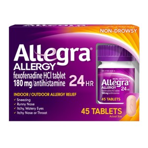 Allergy Medications