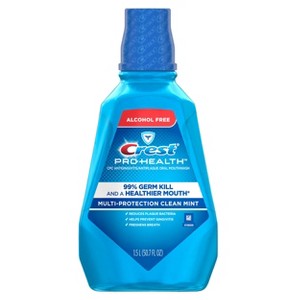 Crest Mouthwash