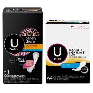 U by Kotex Liners