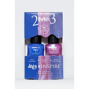 Nail Care