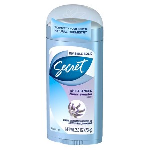 Deodorant & Antiperspirant