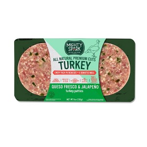 Might Spark Patties